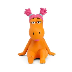 TONIES, Hörfigur - Der Kleine Drache Kokosnuss - Hörspiel Zur TV-Serie 04 7 TONIES, Hörfigur - Der Kleine Drache Kokosnuss - Hörspiel Zur TV-Serie 04 -TONIES Verkäufe tonies hC3B6rfigur derkleinedrachekokosnuss hC3B6rspielzurtv serie04 3 768 1024 75 7236229 3